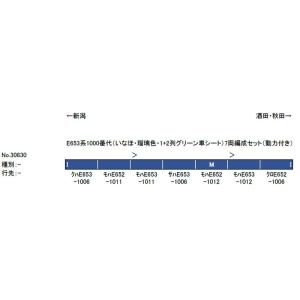 E653系1000番代(いなほ 瑠璃色 1+2...の詳細画像1