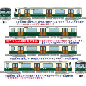 リニア地下鉄道コレクション 横浜市営地下鉄グリーンライン 10000形（2次車 開業10周年記念装飾...