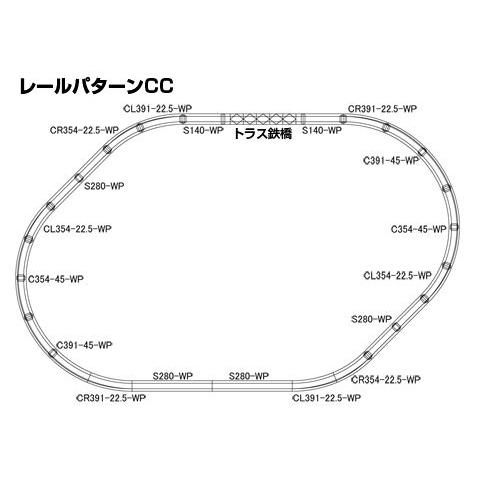 カント付レール立体交差セット（レールパターンCC） 【TOMIX・91013】