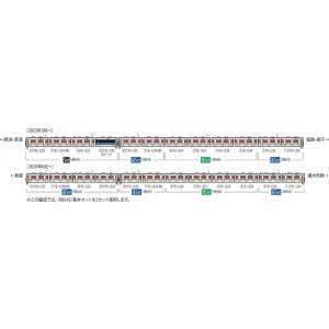 225-100系近郊電車増結セット（4両） 【TOMIX・98546】｜mid-9