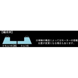 国鉄クモル・クル145形 【エンドウ・ES299】の詳細画像1