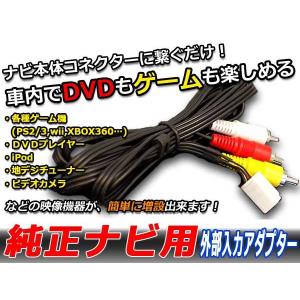 VTR 外部入力ケーブル トヨタ ランドクルーザー 100