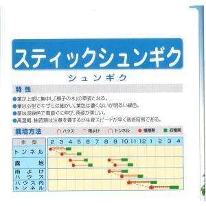 春菊(サラダシュンギク)の詳細画像1