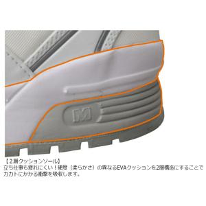 ミドリ安全 先芯入り静電スニーカー ワークプラ...の詳細画像4