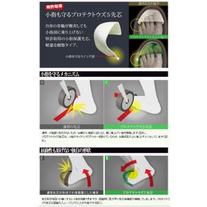 ミドリ安全 安全長靴 プロテクトウズ5 PHG...の詳細画像2