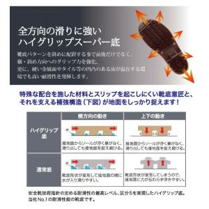 ミドリ安全 安全長靴 プロテクトウズ5 PHG...の詳細画像3
