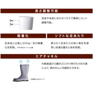 ミドリ安全 安全長靴 NW1000スーパー ホ...の詳細画像4