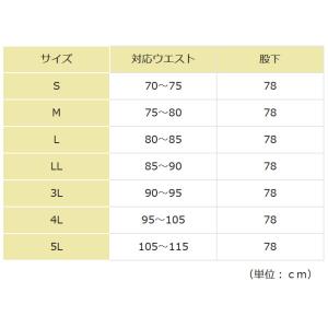 ミドリ安全 食品産業向け作業服 通年 男子スラ...の詳細画像3