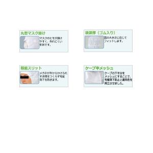 ミドリ安全 フード(ツバ無し・マスク掛け丸型)...の詳細画像1