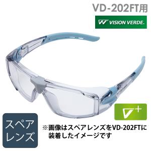 ミドリ安全 ビジョンベルデ VD-202FT用 スペアレンズ 予備