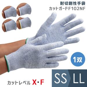 ミドリ安全.com Yahoo!ショッピング店 - ニトリル手袋｜Yahoo!ショッピング