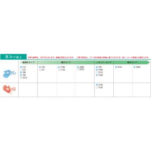 ミドリ安全 ニトリル手袋 アクセラレーターフリ...の詳細画像3