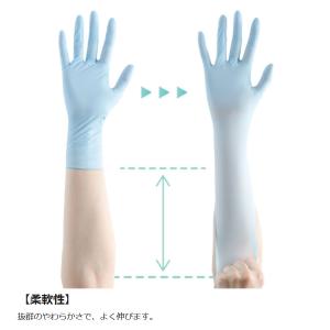 ミドリ安全 ニトリル手袋 アクセラレーターフリ...の詳細画像2