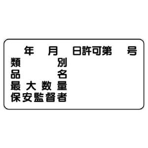 UNIT ユニット 危険物標識 830-61 年月日 号保安監督者