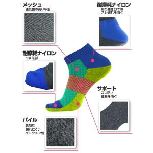[送料無料 メール便] ミドリ安全 ベルデソッ...の詳細画像5