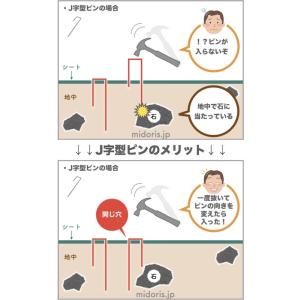 防草シート ピン J字型 15cm 鉄製 20...の詳細画像2