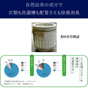 部屋干し臭ゼロ シェルミラック エコ洗濯パウダ...の詳細画像5