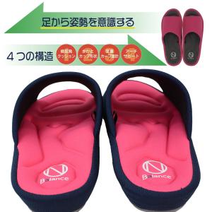 オンバランス 健康サポート 健康 スリッパ シ...の詳細画像2