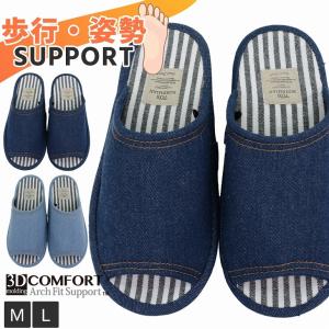 3D COMFORT スリッパ デニム ボーダー 脚革命 3Dコンフォート おしゃれ ルームシューズ 健康スリッパ 健康サンダル 快適 ok-3dc9900 あすつく