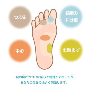 スリッパ エアボール入り 足つぼ つぼ押し 健...の詳細画像4