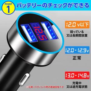 シガーソケット USB 2口 2連 急速 小型...の詳細画像2