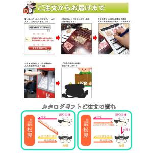 松阪牛 カタログギフト PP 1万円コース 結...の詳細画像4