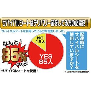 ウーバーイーツ専用サバイバルシート デリバリー...の詳細画像5