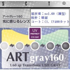 調光レンズ 紫外線で色が変わる イトーレンズ 球面 中屈折1.60 紫外線UVカット 撥水コート ア...