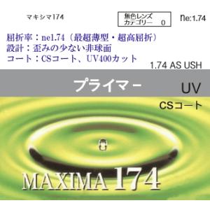 HOYA 非球面1.74 超々薄型レンズ UVカット、撥水付 （2枚価格