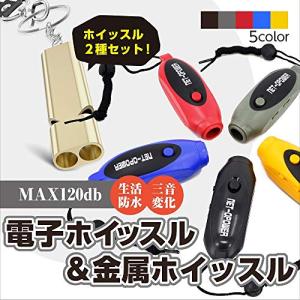 ネットオー (NET-O) 電子ホイッスル 【...の詳細画像1