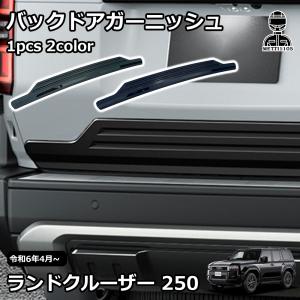 トヨタ（TOYOTA） TOYOTA純正部品 250 ランドクルーザーZX用 バック