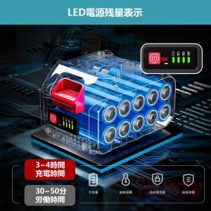 充電式チェーンソー 電動 小型 6インチ 家庭...の詳細画像5