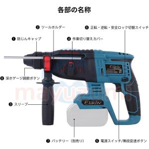 電動工具 セット 18V マキタ バッテリー併...の詳細画像1