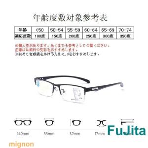 遠近両用メガネ 老眼鏡 ブルーライトカット ピ...の詳細画像5