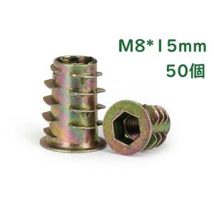 鬼目ナット オニメナット 埋め込みナット 六角穴付きボルト  ねじ込みタイプ  インサートナット M...