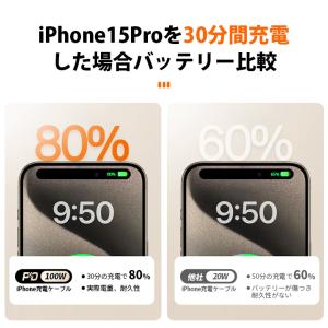 USB-C ケーブル Type-C ケーブル ...の詳細画像5