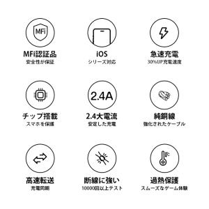充電 ケーブル USB ケーブル iPhone...の詳細画像2