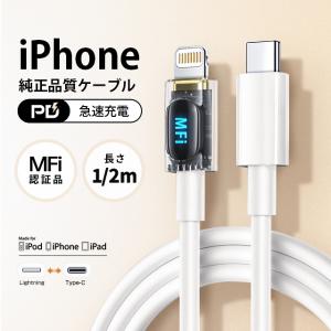 mii-st_pd-line-ip