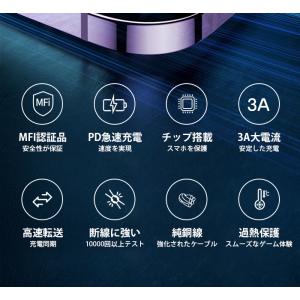 iPhoneケーブル 1m/2m iPhone...の詳細画像2
