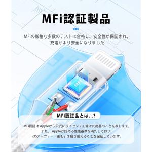 iPhoneケーブル 1m/2m iPhone...の詳細画像3