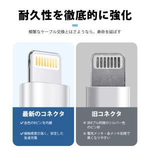 iPhoneケーブル 1m/2m iPhone...の詳細画像4