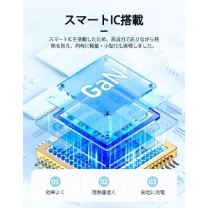 AC/USBアダプター PD対応 PDケーブル...の詳細画像5