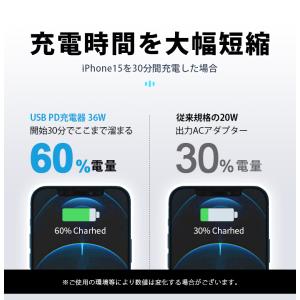 4in1 AC/USBアダプター 4ポート 3...の詳細画像4