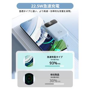 モバイルバッテリー 20000mAh 大容量 ...の詳細画像3