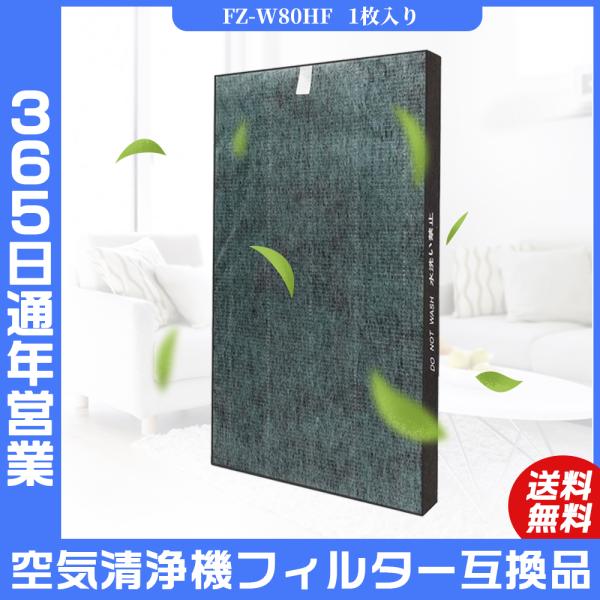 空気清浄機 シャープ SHARP FZ-W80HF 加湿空気清浄機用 集じんフィルター 制菌HEPA...
