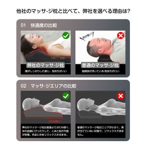 マッサージ器 多機能マッサージ枕 小型 全身 ...の詳細画像2