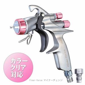 明治機械製作所 FINER CORE ハンドスプレーガン カップセット
