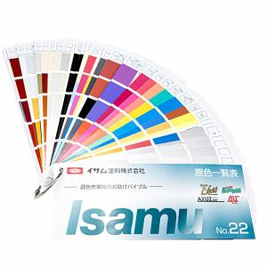 イサム塗料 調色用計量器 ライトスケールROUTE : ウレタンペイント専門