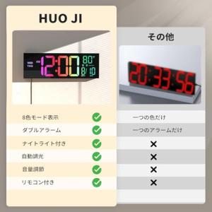 HUO JI デジタル時計 壁掛け 大型 目覚...の詳細画像1