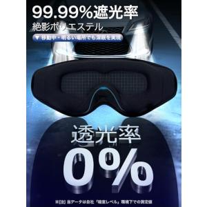 【光透過率0%・目元リラックス】モノンズ(Mo...の詳細画像2